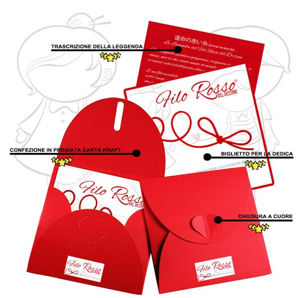 Filo Rosso Del Destino - Filo Rosso del Destino